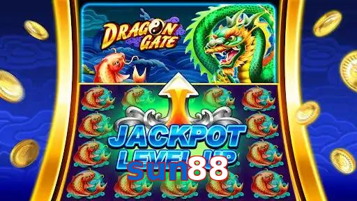 sun88